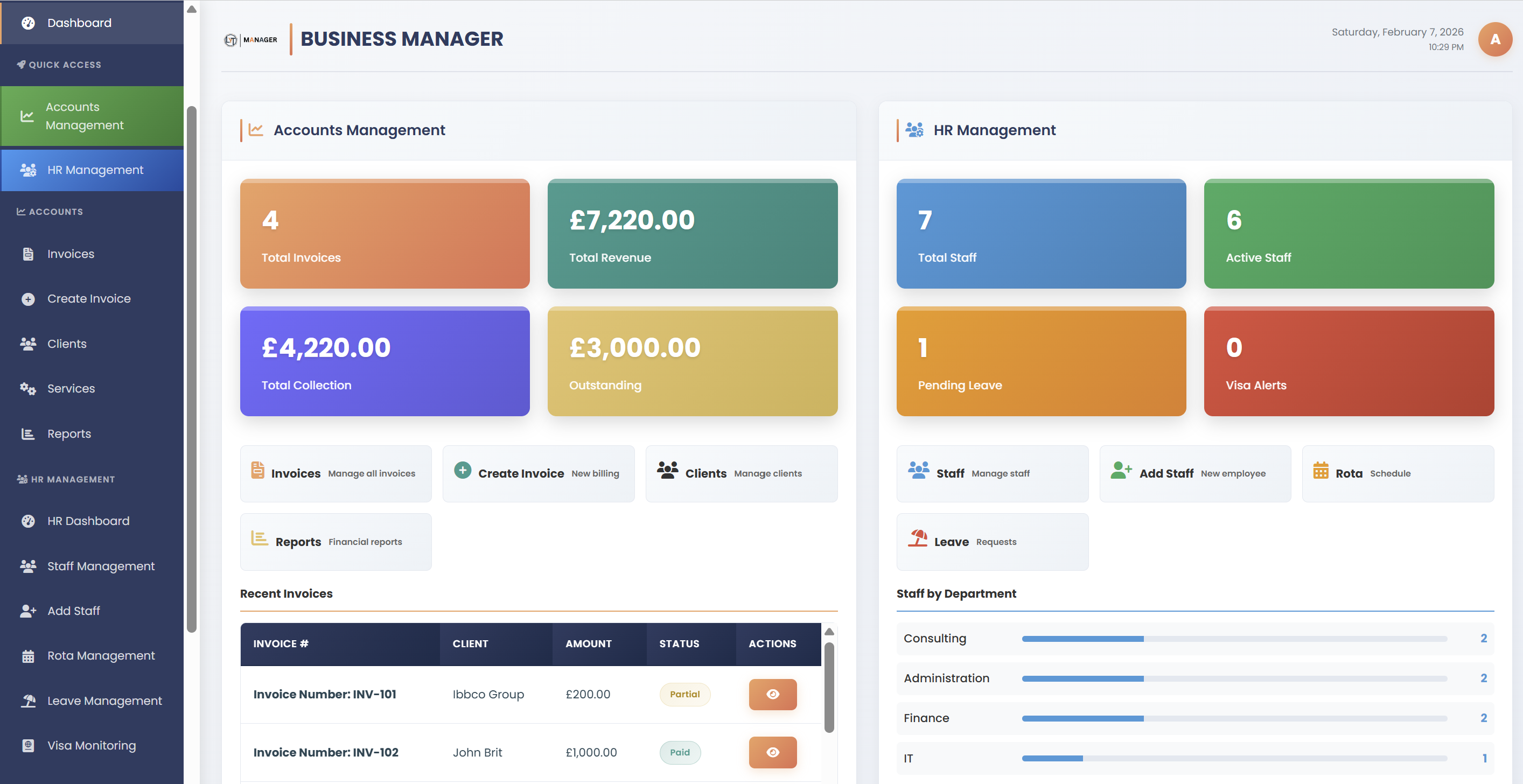 LYT Manager dashboard